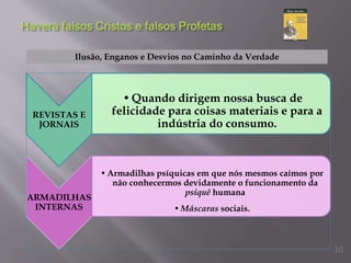 REVISTAS E
JORNAIS
•Quando dirigem nossa busca de
felicidade para coisas materiais e para a
indústria do consumo.
ARMADILHAS
INTERNAS
•Armadilhas psíquicas em que nós mesmos caímos por
não conhecermos devidamente o funcionamento da
psiquê humana
•Máscaras sociais.
Ilusão, Enganos e Desvios no Caminho da Verdade
10
 