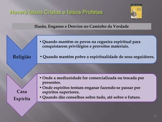 Religião
•Quando mantêm os povos na cegueira espiritual para
conquistarem privilégios e proveitos materiais.
•Quando mantêm pobre a espiritualidade de seus seguidores.
Casa
Espírita
•Onde a mediunidade for comercializada ou trocada por
presentes.
•Onde espíritos tentam enganar fazendo-se passar por
espíritos superiores.
•Quando dão conselhos sobre tudo, até sobre o futuro.
Ilusão, Enganos e Desvios no Caminho da Verdade
8
 