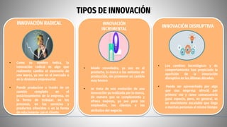 TIPOS DE INNOVACIÓN
INNOVACIÓN RADICAL
• Como su nombre indica, la
innovación radical es algo que
realmente cambia el escenario de
una marca, ya sea en el mercado o
en la dinámica empresarial.
• Puede producirse a través de un
cambio completo en el
posicionamiento de la empresa, en
la forma de trabajar, en los
procesos, en los servicios y
productos ofrecidos o en la forma
de relacionarse con el cliente.
INNOVACIÓN
INCREMENTAL
• Añade novedades, ya sea en el
producto, la marca o los métodos de
producción, sin promover un cambio
muy brusco.
• se trata de una evolución de una
innovación ya realizada por la marca,
de manera que se complementa y
ofrece mejoras, ya sea para los
empleados, los clientes o los
atributos del negocio.
INNOVACIÓN DISRUPTIVA
• Los cambios tecnológicos y de
comportamiento han propiciado la
aparición de la innovación
disruptiva en las últimas décadas.
• Puede ser aprovechado por algo
que una empresa ofreció por
primera vez y como consecuencia
ganó espacio, pero, en general, es
un movimiento escalable que llega
a muchas personas al mismo tiempo
 