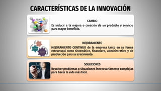 CARACTERÍSTICAS DE LA INNOVACIÓN
CAMBIO
Es inducir a la mejora o creación de un producto y servicio
para mayor beneficio.
MEJORAMIENTO
MEJORAMIENTO CONTINUO de la empresa tanto en su forma
estructural como sistemático, financiero, administrativo y de
producción para su crecimiento.
SOLUCIONES
Resolver problemas o situaciones innecesariamente complejas
para hacer la vida más fácil.
 