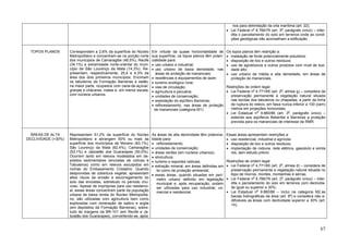 rios para delimitação da orla marítima (art. 22);
• Lei Federal no
6.766/79 (art. 3
o
, parágrafo único) – inter-
dita o parcelamento do solo em terrenos onde as condi-
ções geológicas não aconselham a edificação.
TOPOS PLANOS Correspondem a 2,6% da superfície do Núcleo
Metropolitano e concentram-se na porção norte
dos municípios de Camaragibe (48,5%), Recife
(34,1%) e extremidade norte-oriental do muni-
cípio de São Lourenço da Mata (14,3%). Re-
presentam, respectivamente, 25,4 e 4,3% da
área dos dois primeiros municípios. Encimam
os tabuleiros da Formação Barreiras e estão,
na maior parte, ocupados com cana-de-açúcar,
granjas e chácaras, matas e, em menor escala,
com núcleos urbanos.
Em virtude da quase horizontalidade de
sua superfície, os topos planos têm poten-
cialidade para:
• uso urbano e industrial;
• uso urbano de baixa densidade, nas
áreas de proteção de mananciais;
• residências e equipamentos de lazer;
• turismo ecológico rural;
• vias de circulação;
• agricultura e pecuária;
• unidades de conservação;
• explotação do aqüífero Barreiras;
• reflorestamento, nas áreas de proteção
de mananciais (categoria M1).
Os topos planos têm restrição a:
• instalação de fonte potencialmente poluidora;
• disposição de lixo e outros resíduos;
• uso de agrotóxicos e outros produtos com nível de toxi-
dade alto;
• uso urbano de média e alta densidade, em áreas de
proteção de mananciais.
Restrições de ordem legal:
• Lei Federal no
4.771/65 (art. 2
o
, alínea g) – considera de
preservação permanente a vegetação natural situada
nas bordas dos tabuleiros ou chapadas, a partir da linha
de ruptura do relevo, em faixa nunca inferior a 100 (cem)
metros em projeções horizontais;
• Lei Estadual n
o
9.860/86 (art. 3
o
, parágrafo único) –
estende aos aqüíferos Beberibe e Barreiras a proteção
prevista para os mananciais de interesse da RMR.
ÁREAS DE ALTA
DECLIVIDADE (>30%)
Representam 51,2% da superfície do Núcleo
Metropolitano e abrangem 50% ou mais da
superfície dos municípios de Moreno (63,1%),
São Lourenço da Mata (62,4%), Camaragibe
(53,1%) e Jaboatão dos Guararapes (50,0%).
Ocorrem tanto em relevos modelados em de-
pósitos sedimentares (encostas de colinas e
Tabuleiros) como em relevos esculpidos em
rochas do Embasamento Cristalino. Quando
desprovidas de cobertura vegetal, apresentam
altos riscos de erosão e escorregamento do
solo das encostas, sobretudo no período chu-
voso. Apesar de impróprias para uso residenci-
al, essas áreas concentram parte da população
urbana de baixa renda do Núcleo Metropolita-
no, são utilizadas com agricultura bem como
exploradas com mineração de saibro e argila
(em depósitos da Formação Barreiras), sobre-
tudo às margens da BR-101 (em Recife e Ja-
boatão dos Guararapes), convertendo-se, após
As áreas de alta declividade têm potencia-
lidade para:
• reflorestamento;
• unidades de conservação;
• áreas verdes (em núcleos urbanos);
• silvicultura;
• turismo e esportes radicais;
• extração mineral, em áreas definidas em
lei como de proteção ambiental;
• essas áreas, quando situadas em perí-
metro urbano definido em legislação
municipal e, após recuperação, podem
ser utilizadas para uso industrial, co-
mercial e residencial.
Essas áreas apresentam restrições a:
• uso residencial, industrial e agrícola;
• disposição de lixo e outros resíduos;
• implantação de rodovia, rede elétrica, gasoduto e simila
res, sem estudo prévio.
Restrições de ordem legal:
• Lei Federal no
4.771/65 (art. 2
o
, alínea d) – considera de
preservação permanente a vegetação natural situada no
topo de morros, montes, montanhas e serras;
• Lei Federal n
o
6.766/79 (art. 3
o
, parágrafo único) – inter-
dita o parcelamento do solo em terrenos com declivida-
de igual ou superior a 30%;
• Lei Estadual no
9.860/86 – inclui na categoria M2 as
bacias hidrográficas da área (art. 8o
) e considera não e-
dificáveis as áreas com declividade superior a 30% (art.
14);
67
 