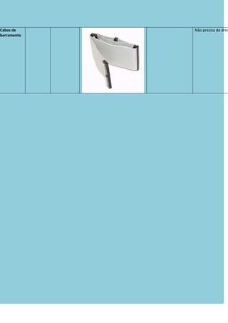 Caracteristica De Placas