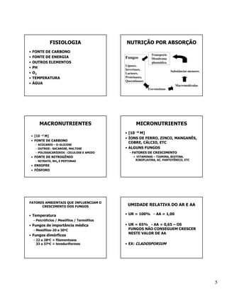 FISIOLOGIA                     NUTRIÇÃO POR ABSORÇÃO
•   FONTE DE CARBONO
                                                                Transporte
•   FONTE DE ENERGIA                           Fungos           Membrana
•   OUTROS ELEMENTOS                                            plasmática
                                               Lipases,
•   PH                                         Invertases,
                                                                             Substâncias menores
•   O2                                         Lactases,
•   TEMPERATURA                                Proteinases,
                                               Queratinases
•   ÁGUA
                                                                                Macromoléculas
                                                              Exo-enzimas




        MACRONUTRIENTES                               MICRONUTRIENTES
                                               • [10 –6 M]
    • [10 –3 M]
                                               • ÍONS DE FERRO, ZINCO, MANGANÊS,
    • FONTE DE CARBONO
                                                 COBRE, CÁLCIO, ETC
      – ACÚCARES – D-GLICOSE
      – OUTROS : SACAROSE, MALTOSE             • ALGUNS FUNGOS
      – POLISSACARÍDEOS : CELULOSE E AMIDO       – FATORES DE CRESCIMENTO
    • FONTE DE NITROGÊNIO                           • VITAMINAS – TIAMINA, BIOTINA,
      – NITRATO, NH4 E PEPTONAS                      RIBOFLAVINA, AC. PANTOTÊNICO, ETC

    • ENXOFRE
    • FÓSFORO




FATORES AMBIENTAIS QUE INFLUENCIAM O
      CRESCIMENTO DOS FUNGOS                    UMIDADE RELATIVA DO AR E AA

• Temperatura                                  • UR = 100% - AA = 1,00
     – Psicróficlos / Mesófilos / Termófilos
• Fungos de importância médica                 • UR = 65% - AA = 0,65 – OS
     – Mesófilos-20 a   30oC                     FUNGOS NÃO CONSEGUEM CRESCER
                                                 NESTE VALOR DE AA
• Fungos dimórficos
     – 22 a 28oC = filamentosos
       33 a 37oC = leveduriformes              • EX: CLADOSPORIUM




                                                                                                   5
 