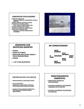 SUBSTRATOS VEICULADORES
• PRODUTOS AGRÍCOLAS
   – CEREAIS, SEMENTES, OLEAGINOSAS, FRUTAS E
     VEGETAIS
• RAÇÕES ANIMAIS INDUSTRIALIZADAS
• PRODUTOS DE ORIGEM ANIMAL
   – LEITE, QUEIJO, CARNES, EMBUTIDOS
• QUEIJOS CURADOS POR FUNGOS
• ALIMENTOS ORIENTAIS FERMENTADOS
• PRODUTOS DE FERMENTAÇÃO
   – CERVEJAS, ADITIVOS ALIMENTARES E
     VITAMINAS




     SÍNDROME DOS                                 AR CONDICIONADO
   EDIFÍCIOS DOENTES
 • FADIGA                                                 TORRE DE
                                                          RESFRIAMENTO
 • DORES DE CABEÇA                                                         DUTO DE
 • IRRITAÇÃO NOS OLHOS, NARIZ E                                            INSUFLAMENTO
   TRATO RESPIRATÓRIO.                             AR      CONDICIONADOR                  AMBIENTE
                                                   EXTERNO                                INTERNO
 • CORIZA                                                                  DUTO DE
                                                                           RETORNO
                                                          ÁGUA DE
 • > 20 % DOS OCUPANTES
                                                          CONDENSAÇÃO




  PORTARIA MS/GM 3.523-28/8/98
                                                     MONITORAMENTO
                                                       AMBIENTAL
 • MEDIDAS BÁSICAS: VERIFICAÇÃO VISUAL          • IDENTIFICAR ORIGEM DA
                                                  CONTAMINAÇÃO
 • ART.3O-PAR.ÚNICO:
 • AMBIENTES CLIMATIZADOS ESPECIAIS:
   INSTALAÇÕES HOSPITALARES E OUTROS:
                                                • AVALIAR O POTENCIAL DOS AGENTES
                                                  CAUSAREM EFEITO NOCIVO
 • NORMAS E REGULAMENTOS ESPECÍFICOS,
   SEM PREJUIZO DO DISPOSTO NESTE               • AVALIAR A EFICIÊNCIA DAS MEDIDAS
   REGULAMENTO                                    DE CONTROLE




                                                                                                     8
 