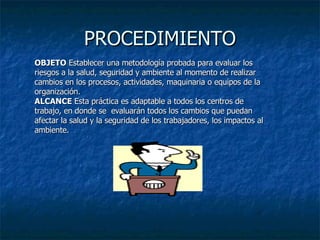 PROCEDIMIENTO OBJETO  Establecer una metodología probada para evaluar los riesgos a la salud, seguridad y ambiente al momento de realizar cambios en los procesos, actividades, maquinaria o equipos de la organización.  ALCANCE  Esta práctica es adaptable a todos los centros de trabajo, en donde se  evaluarán todos los cambios que puedan afectar la salud y la seguridad de los trabajadores, los impactos al ambiente. 