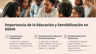 Importancia de la Educación y Sensibilización en
DDHH
1 Conocimiento y
Comprensión
La educación en derechos
humanos es fundamental para
la promoción y protección de
estos derechos.
2 Promoción de la Cultura de
Derechos Humanos
La educación en derechos
humanos promueve una cultura
de respeto a la dignidad
humana y la igualdad.
3 Fortalecimiento de la
Democracia
La educación en derechos
humanos fomenta la
participación ciudadana y el
respeto por las
instituciones democráticas.
 