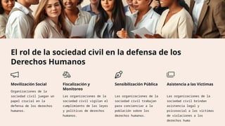 El rol de la sociedad civil en la defensa de los
Derechos Humanos
Movilización Social
Organizaciones de la
sociedad civil juegan un
papel crucial en la
defensa de los derechos
humanos.
Fiscalización y
Monitoreo
Las organizaciones de la
sociedad civil vigilan el
cumplimiento de las leyes
y políticas de derechos
humanos.
Sensibilización Pública
Las organizaciones de la
sociedad civil trabajan
para concienciar a la
población sobre los
derechos humanos.
Asistencia a las Víctimas
Las organizaciones de la
sociedad civil brindan
asistencia legal y
psicosocial a las víctimas
de violaciones a los
derechos humanos.
 