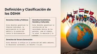 Definición y Clasificación de
los DDHH
Derechos Civiles y Políticos
Estos derechos garantizan la
libertad individual, la
participación en la vida
pública y la protección
contra la discriminación.
Derechos Económicos,
Sociales y Culturales
Estos derechos garantizan la
satisfacción de las
necesidades básicas de las
personas, como el trabajo,
la salud, la educación y la
cultura.
Derechos de Tercera Generación
Estos derechos se enfocan en la protección del medio ambiente,
el desarrollo sostenible y el derecho a la paz.
 