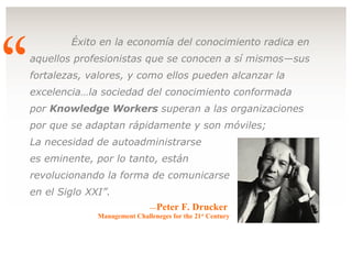 Éxito en la economía del conocimiento radica en aquellos profesionistas que se conocen a sí mismos—sus fortalezas, valores, y como ellos pueden alcanzar la excelencia…la sociedad del conocimiento conformada por  Knowledge Workers  superan a las organizaciones por que se adaptan rápidamente y son móviles;  La necesidad de autoadministrarse  es eminente, por lo tanto, están  revolucionando la forma de comunicarse  en el Siglo XXI”. “ — Peter F. Drucker   Management Challeneges for the 21 st  Century 
