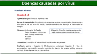 Doenças causadas por vírus
Principais Viroses
Hepatite B e C
Agente Etiológico: Vírus da Hepatite B e C
Forma de transmissão: Contato com o sangue de pessoas contaminadas. Geralmente o
contágio se dá por contato sexual, compartilhamento de seringas e transfusão de
sangue.
Sintomas: Inflamação do fígado
Dores de cabeça e do corpo
Pele e olhos amarelados
Náuseas
Vômitos
Tratamento: Utilização de medicamentos que inibem a ação viral.
Profilaxia: Vacina – Hepatite B. Medicamentos antiviruais Hepatite C - Uso de
preservativos nas relações sexuais, controle dos bancos de sangue, utilizar somente
seringas descartáveis e não as compartilhar.
A hepatite C se não tratada rapidamente
pode evoluir para o quadro de cirrose.
 