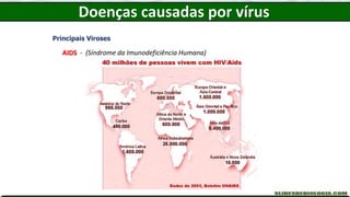 Doenças causadas por vírus
Principais Viroses
AIDS - (Síndrome da Imunodeficiência Humana)
 