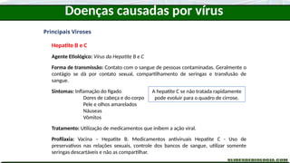 Doenças causadas por vírus
Principais Viroses
Hepatite B e C
Agente Etiológico: Vírus da Hepatite B e C
Forma de transmissão: Contato com o sangue de pessoas contaminadas. Geralmente o
contágio se dá por contato sexual, compartilhamento de seringas e transfusão de
sangue.
Sintomas: Inflamação do fígado
Dores de cabeça e do corpo
Pele e olhos amarelados
Náuseas
Vômitos
Tratamento: Utilização de medicamentos que inibem a ação viral.
Profilaxia: Vacina – Hepatite B. Medicamentos antiviruais Hepatite C - Uso de
preservativos nas relações sexuais, controle dos bancos de sangue, utilizar somente
seringas descartáveis e não as compartilhar.
A hepatite C se não tratada rapidamente
pode evoluir para o quadro de cirrose.
 