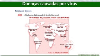 Doenças causadas por vírus
Principais Viroses
AIDS - (Síndrome da Imunodeficiência Humana)
 