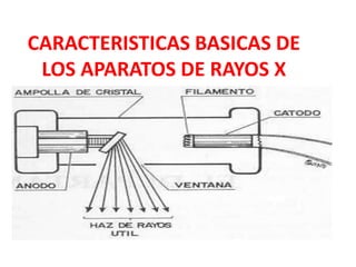 CARACTERISTICAS BASICAS DE
LOS APARATOS DE RAYOS X
 