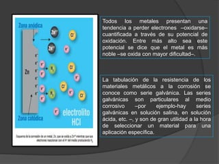 Todos los metales presentan una
tendencia a perder electrones –oxidarse–
cuantificada a través de su potencial de
oxidación. Entre más alto sea este
potencial se dice que el metal es más
noble –se oxida con mayor dificultad–.

La tabulación de la resistencia de los
materiales metálicos a la corrosión se
conoce como serie galvánica. Las series
galvánicas son particulares al medio
corrosivo
–por
ejemplo-hay
series
galvánicas en solución salina, en solución
ácida, etc. –, y son de gran utilidad a la hora
de seleccionar un material para una
aplicación específica.

 
