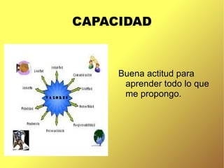 CAPACIDAD
Buena actitud para
aprender todo lo que
me propongo.