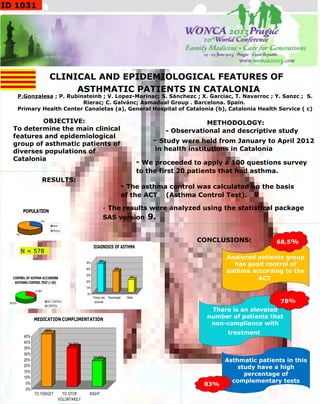 CLINICAL AND EPIDEMIOLOGICAL FEATURES OF
ASTHMATIC PATIENTS IN CATALONIA
OBJECTIVE:
To determine the main clinical
features and epidemiological
group of asthmatic patients of
diverses populations of
Catalonia
METHODOLOGY:
- Observational and descriptive study
- Study were held from January to April 2012
in health institutions in Catalonia
- We proceeded to apply a 100 questions survey
to the first 20 patients that had asthma.
- The asthma control was calculated on the basis
of the ACT (Asthma Control Test).
- The results were analyzed using the statistical package
SAS version 9.
CONCLUSIONS:
Analyzed patients group
has good control of
asthma according to the
ACT
68,5%
There is an elevated
number of patients that
non-compliance with
treatment
78%
Asthmatic patients in this
study have a high
percentage of
complementary tests
83%
45%
33,20%
21,80%
0%
5%
10%
15%
20%
25%
30%
35%
40%
45%
TO FORGET TO STOP
VOLUNTARILY
RIGHT
MEDICATION CUMPLIMENTATION
POPULATION
30%
70%
Male
Women
CONTROL OF ASTHMA ACCORDING
ASTHSMA CONTROL TEST (>20)
68,50%
31,50%
NO CONTROL
CONTROL
46%
34%
20%
0%
10%
20%
30%
40%
50%
Primary care
physician
Pneumologist Others
DIAGNOSIS OF ASTHMA
RESULTS:
P.Gonzalesa ; P. Rubinsteinb ; V. Lopez-Marinac; S. Sánchezc ; X. Garciac, T. Navarroc ; Y. Sanzc ; S.
Rierac; C. Galvánc; Asmadual Group . Barcelona. Spain.
Primary Health Center Canaletas (a), General Hospital of Catalonia (b), Catalonia Health Service ( c)
N = 578
ID 1031
 