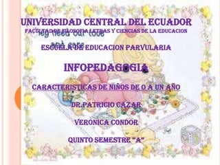 UNIVERSIDAD CENTRAL DEL ECUADOR
FACULTAD DE FILOSOFIA LETRAS Y CIENCIAS DE LA EDUCACION


     ESCUELA DE EDUCACION PARVULARIA

             INFOPEDAGOGIA
  CARACTERISTICAS DE NIÑOS DE 0 A UN AÑO

               DR.PATRICIO CAZAR

                VERONICA CONDOR

              QUINTO SEMESTRE “A”
 