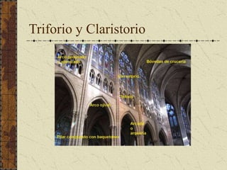Triforio y Claristorio
 