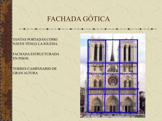FACHADA GÓTICA
TANTAS PORTADAS COMO
NAVES TENGA LA IGLESIA.
FACHADA ESTRUCTURADA
EN PISOS.
TORRES CAMPANARIO DE
GRAN ALTURA
 