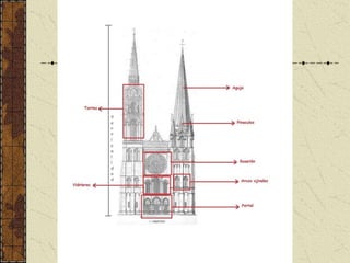 Caracteristicas de la arquitectura gotica. catedrales lonjas y ayuntamientos