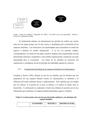 Caracteristicas de la empresa familiar | PDF