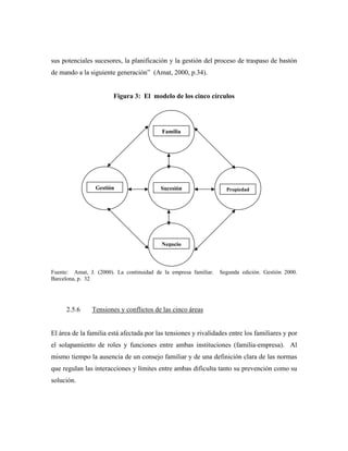 Caracteristicas de la empresa familiar | PDF