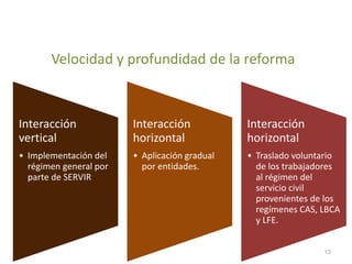 Velocidad y profundidad de la reforma
Interacción
vertical
• Implementación del
régimen general por
parte de SERVIR
Interacción
horizontal
• Aplicación gradual
por entidades.
Interacción
horizontal
• Traslado voluntario
de los trabajadores
al régimen del
servicio civil
provenientes de los
regímenes CAS, LBCA
y LFE.
13
 