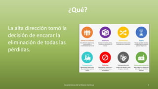¿Qué?
La alta dirección tomó la
decisión de encarar la
eliminación de todas las
pérdidas.
Características de la Mejora Con...
