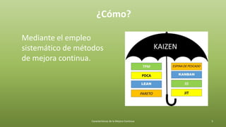 ¿Cómo?
Mediante el empleo
sistemático de métodos
de mejora continua.
Características de la Mejora Continua 3
 