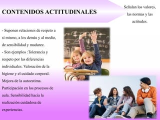 CONTENIDOS ACTITUDINALES
Señalan los valores,
las normas y las
actitudes.
- Suponen relaciones de respeto a
sí mismo, a los demás y al medio,
de sensibilidad y madurez.
- Son ejemplos :Tolerancia y
respeto por las diferencias
individuales. Valoración de la
higiene y el cuidado corporal.
Mejora de la autoestima.
Participación en los procesos de
aula. Sensibilidad hacia la
realización cuidadosa de
experiencias.
 