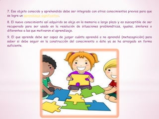 7. Ese objeto conocido y aprehendido debe ser integrado con otros conocimientos previos para que
se logre un aprendizaje significativo.
8. El nuevo conocimiento así adquirido se aloja en la memoria a largo plazo y es susceptible de ser
recuperado para ser usado en la resolución de situaciones problemáticas, iguales, similares o
diferentes a las que motivaron el aprendizaje.
9. El que aprende debe ser capaz de juzgar cuánto aprendió o no aprendió (metacognición) para
saber si debe seguir en la construcción del conocimiento o éste ya se ha arraigado en forma
suficiente.
 