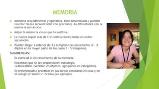 MEMORIA


Memoria procedimental y operativa, bien desarrollada ( pueden
realizar tareas secuenciadas con precisión). As dificultades con la
memoria semántica.



Mejor la memoria visual que la auditiva.



Le cuesta seguir mas de tres instrucciones dadas en orden
secuencial.



Pueden llegar a retener de 3 a 6 dígitos tras escucharlos (3 – 4
dígitos en la mayor parte de los casos 3 – 5 imágenes).

SUGERENCIAS:
-

Es esencial el entrenamiento de la memoria.

-

Necesitan que se les proporcionen estrategia
(subvocalizar, nombrar los objetos, agruparlos en categorías).

-

Es recomendable practicar en las tareas cotidianas en casa y en
el colegio (transmitir recados por ejemplo).

 
