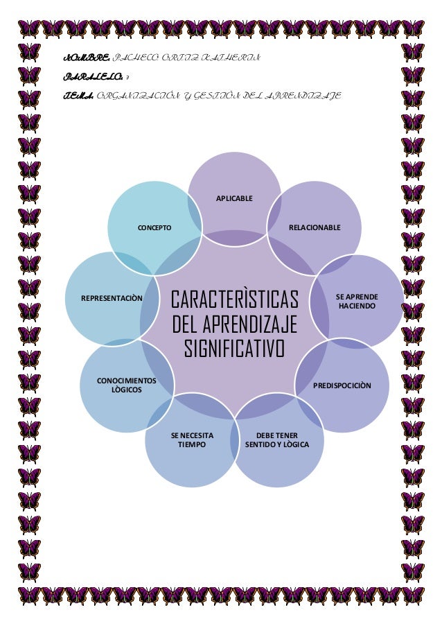 Caracteristicas del aprendizaje significativo