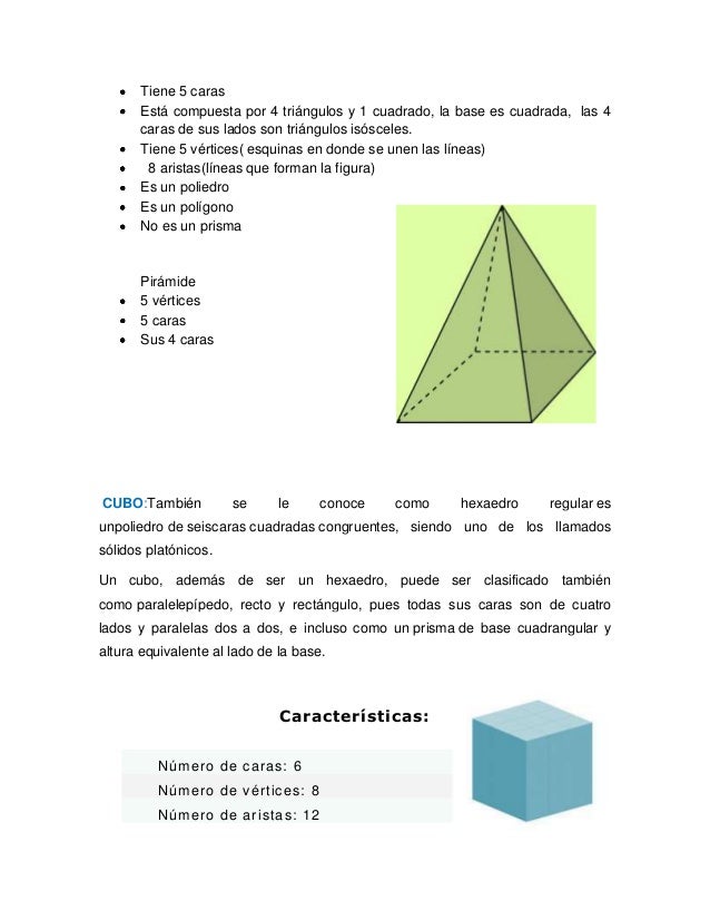 Caracteristicas de las figuras geometricas
