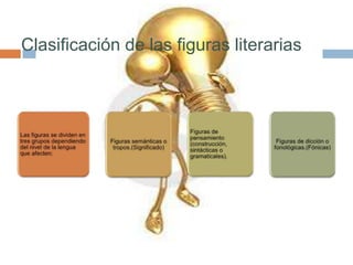 Clasificación de las figuras literarias
 