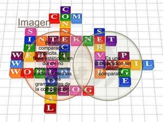 Imagen
         Es una
      comparación
      implícita, con
  fines estéticos, en        Es una
        donde no        comparación sin
    necesariamente          conector
   están visibles los     comparativo.
         medios
    gramaticales de
    la comparación.
 