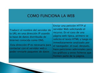 COMO FUNCIONA LA WEB

                                     Enviar una petición HTTP al
Traducir el nombre del servidor de servidor Web solicitando el
la URL en una dirección IP usando recurso. En el caso de una
la base de datos distribuida de      página web típica, primero se
Internet conocida como DNS.          solicita el texto HTML y luego es
                                     inmediatamente analizado por
 Esta dirección IP es necesaria para el navegador, el cual, después,
contactar con el servidor web y      hace peticiones adicionales para
poder enviarle paquetes de datos     los gráficos y otros ficheros que
                                     formen parte de la página.
 