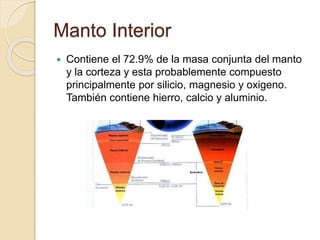 Manto Interior
 Contiene el 72.9% de la masa conjunta del manto
y la corteza y esta probablemente compuesto
principalmente por silicio, magnesio y oxigeno.
También contiene hierro, calcio y aluminio.
 