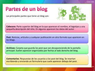 Las principales partes que tiene un blog son:



·Cabecera: Parte superior del blog en la que aparecen el nombre, el logotipo y una
 pequeña descripción del sitio. En algunos aparecen los datos del autor.


Post: Noticias, artículos y cualquier publicación en otro formato que aparecen en
los blogs.


Archivos: Carpeta que guarda los post que van desapareciendo de la pantalla
principal. Suelen aparecer organizados por fechas al lado derecho del blog.


Comentarios: Respuestas de los usuarios a los post del blog. Se insertan
escribiendo y enviando un formulario que suele aparecer debajo del post.
 