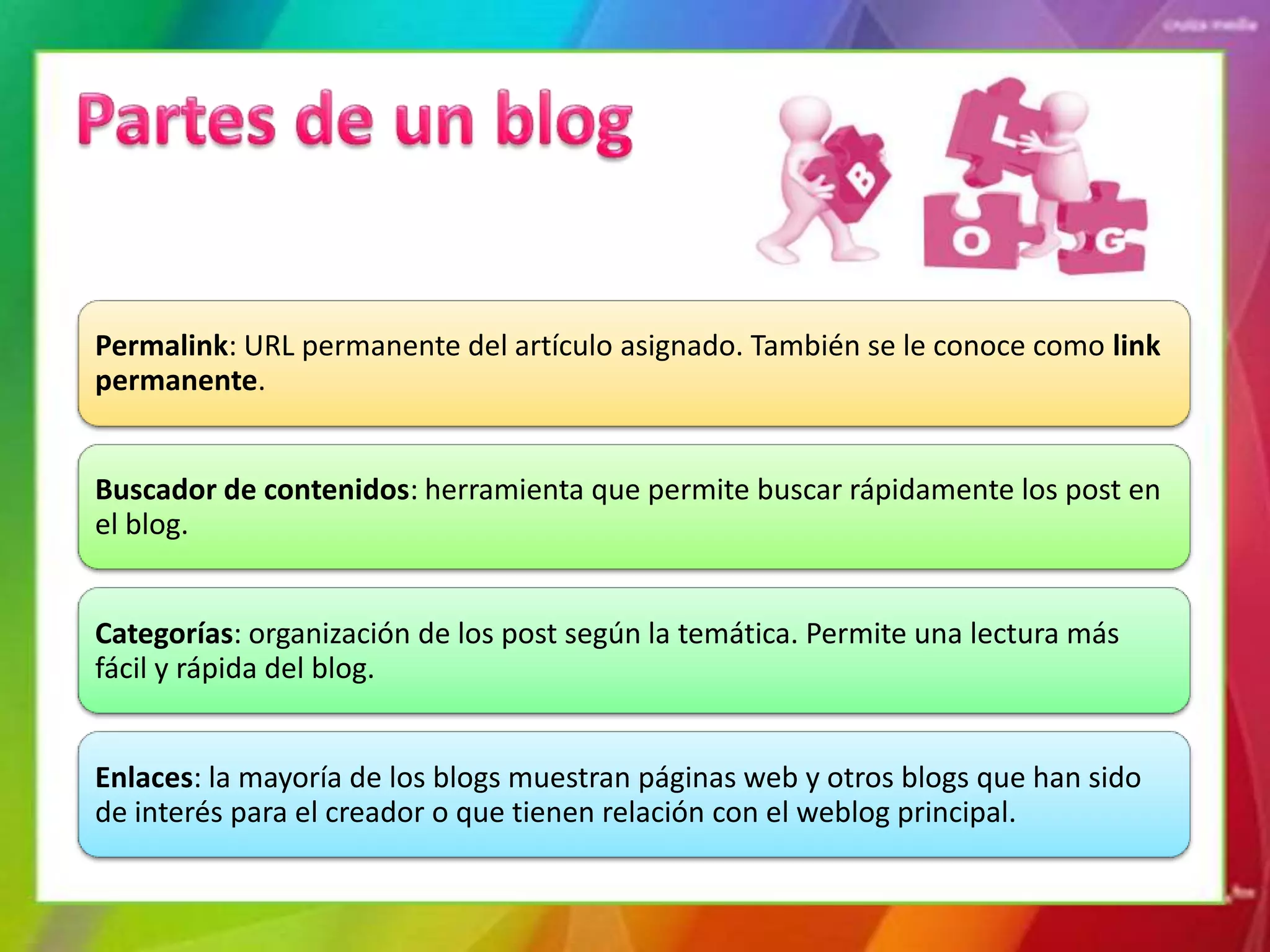 Caracteristicas del blog y sus partes | PPTX