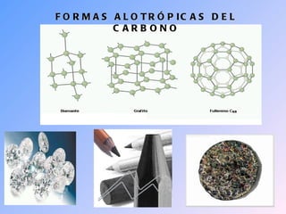 FORMAS ALOTRÓPICAS DEL CARBONO 