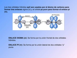 Los tres orbitales híbridos  sp2 son usados por el átomo de carbono para formar tres enlaces  sigma (σ) y el orbital  pz puro para formar el enlace pi (π). ENLACE SIGMA ( σ ):  Se forma por la unión frontal de dos orbitales híbridos. ENLACE PI ( π ):  Se forma por la unión lateral de dos orbitales “p” puros ( π ) ( σ ) 