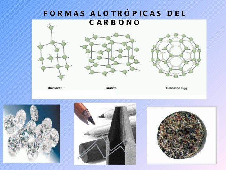 Caracteristicas del carbono slideshare