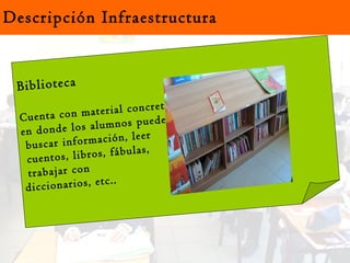 Descripción Infraestructura Biblioteca Cuenta con material concreto,  en donde los alumnos puede  buscar información, leer cuentos, libros, fábulas, trabajar con  diccionarios, etc.. 