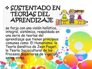  SUSTENTADO EN
TEORÍAS DEL
APRENDIZAJE
se forja con una visión holística,
integral, sistémica, respaldada en
una serie de teorías del
aprendizaje que tienen principios
comunes como: El Humanismo; la
Teoría Genética de Jean Piaget;
la Teoría Sociocultural de los
Procesos Superiores de Vigotsky;
entre otras.
 