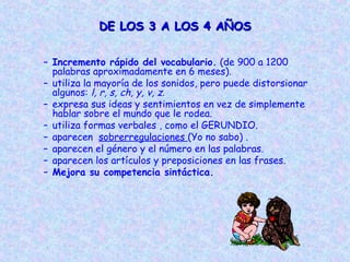 DE LOS 3 A LOS 4 AÑOSDE LOS 3 A LOS 4 AÑOS
– Incremento rápido del vocabulario. (de 900 a 1200
palabras aproximadamente en 6 meses).
– utiliza la mayoría de los sonidos, pero puede distorsionar
algunos: l, r, s, ch, y, v, z.
– expresa sus ideas y sentimientos en vez de simplemente
hablar sobre el mundo que le rodea.
– utiliza formas verbales , como el GERUNDIO.
– aparecen sobrerregulaciones (Yo no sabo) .
– aparecen el género y el número en las palabras.
– aparecen los artículos y preposiciones en las frases.
– Mejora su competencia sintáctica.
 