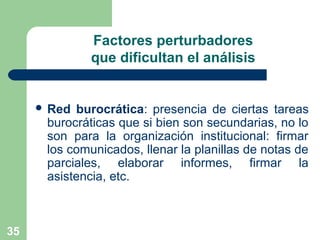 35
Factores perturbadores
que dificultan el análisis
 Red burocrática: presencia de ciertas tareas
burocráticas que si bien son secundarias, no lo
son para la organización institucional: firmar
los comunicados, llenar la planillas de notas de
parciales, elaborar informes, firmar la
asistencia, etc.
 