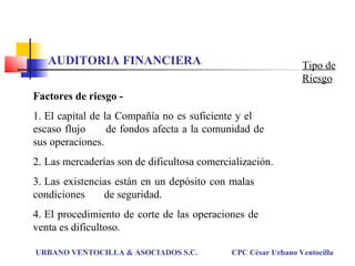 Factores de riesgo -
1. El capital de la Compañía no es suficiente y el
escaso flujo de fondos afecta a la comunidad de
sus operaciones.
2. Las mercaderías son de dificultosa comercialización.
3. Las existencias están en un depósito con malas
condiciones de seguridad.
4. El procedimiento de corte de las operaciones de
venta es dificultoso.
URBANO VENTOCILLA & ASOCIADOS S.C. CPC César Urbano Ventocilla
Tipo de
Riesgo
AUDITORIA FINANCIERA
 