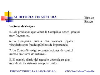 Factores de riesgo -
5. Los productos que vende la Compañía tienen precios
muy fluctuantes.
6. La Compañía cuenta con asesores legales
vinculados con fraudes públicos de importancia.
7. La Compañía exige recomendaciones de control
interno en el área de sistemas.
8. El manejo diario del negocio depende en gran
medida de los sistemas computarizados.
URBANO VENTOCILLA & ASOCIADOS S.C. CPC César Urbano Ventocilla
Tipo de
Riesgo
AUDITORIA FINANCIERA
 